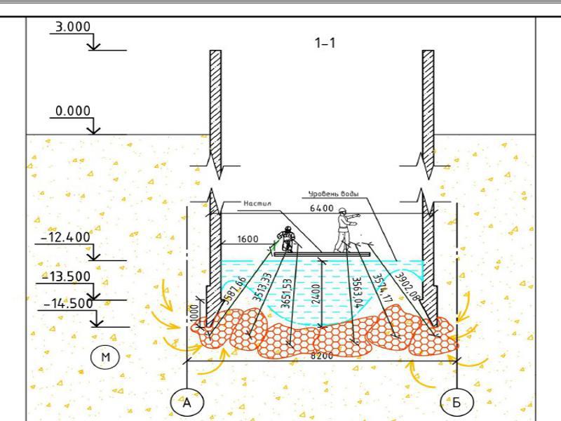 Obszar zastosowania: od przemysłu do budynków prywatnych i obiektów nadbrzeżnych.