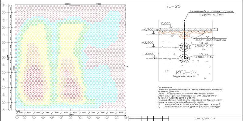 Typowe cechy i ryzyko biznesowe: Twoje straty - to nie tylko pieniądze.