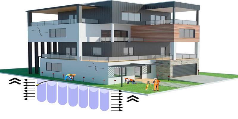 Co rozwiązuje Groundtek: eliminacja słabych punktów podłoża, osiadania gliny i pustek pod blokami mieszkalnymi.