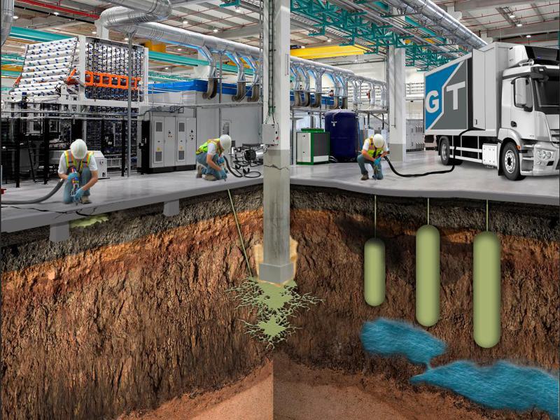 Wzmocnienie słabych gruntów