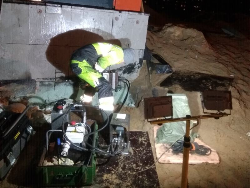 Szybkość wykonywania prac