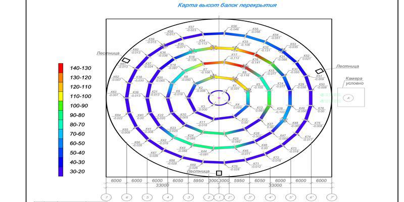 Możliwości techniczne i rozwiązania